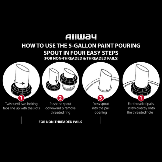 Allway 5 Gallon Pouring Spout
