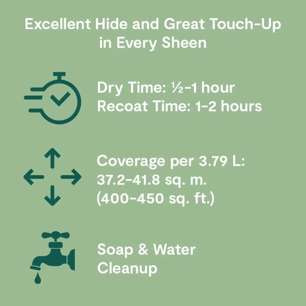 Eco Spec Interior Latex Paint - Primer, Y372