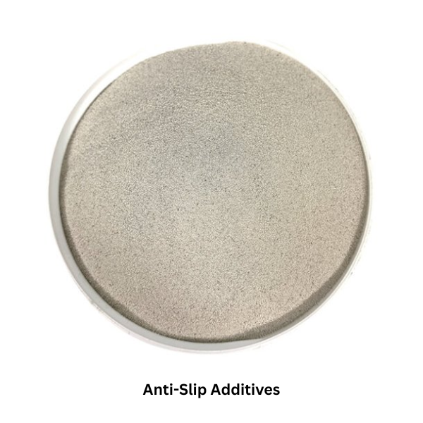 A round metal pan filled with a light gray-beige powder labeled 'Anti-Slip Additives' on a white background.