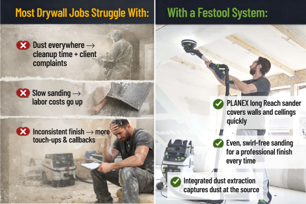 Festool_drywall_System