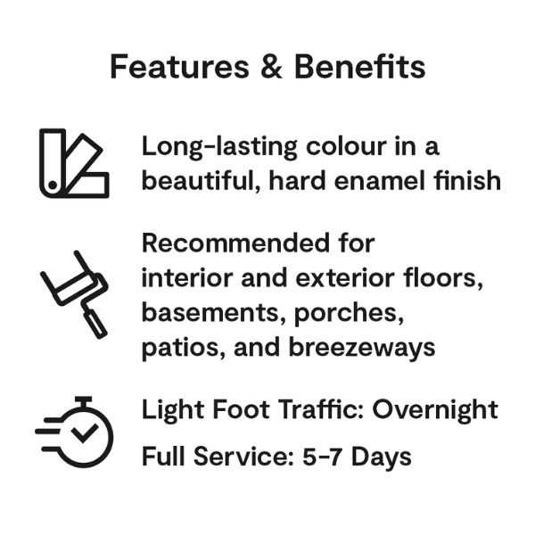 Benjamin Moore Floor and Patio Latex Enamel - Low Sheen F122