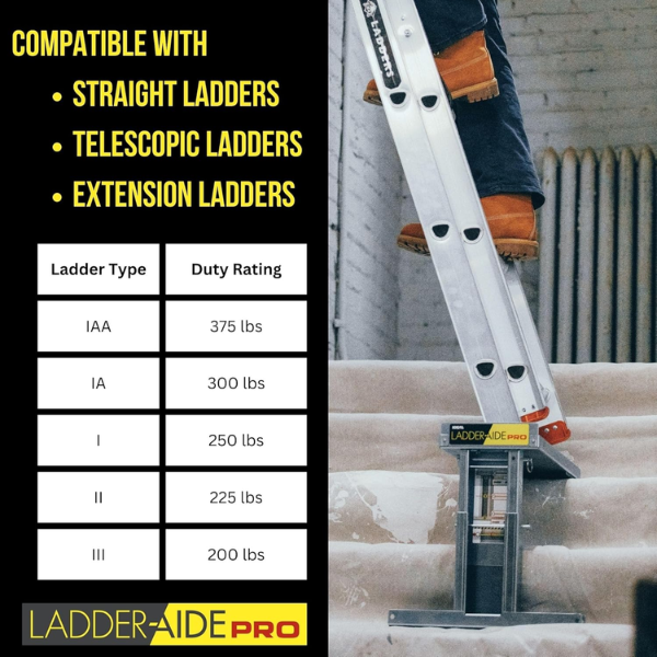 Ideal Security Foldable Ladder-Aide PRO