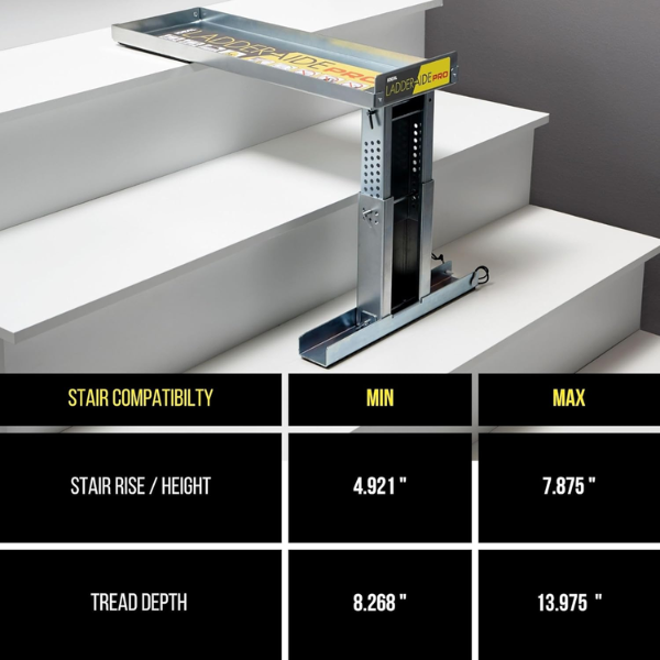 Ideal Security Foldable Ladder-Aide PRO