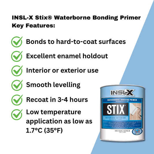 Stix® Waterborne Bonding Primer SXA-110