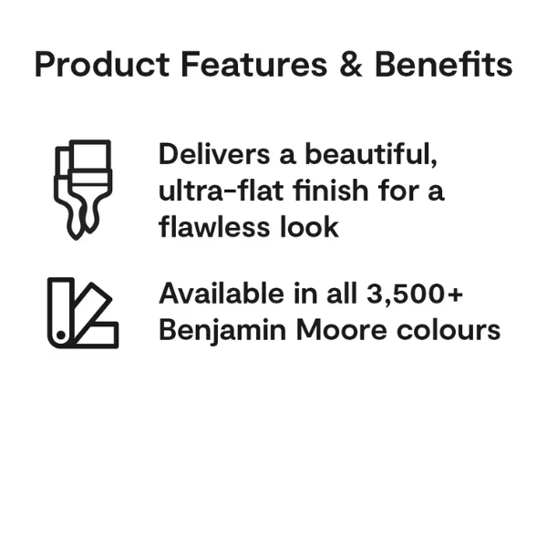 Waterborne Ceiling Paint – Ultra Flat F508